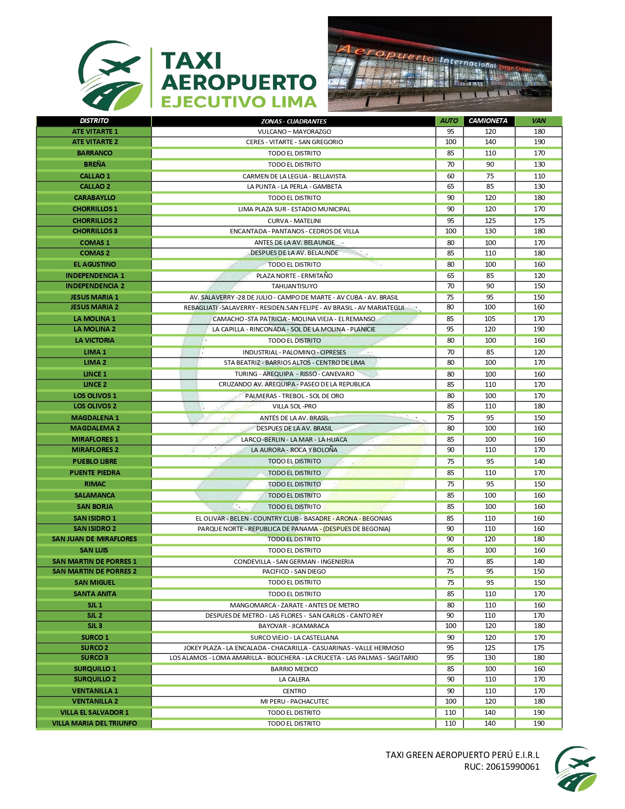 Tarifario de precios Taxi Aeropuerto Ejecutivo Lima